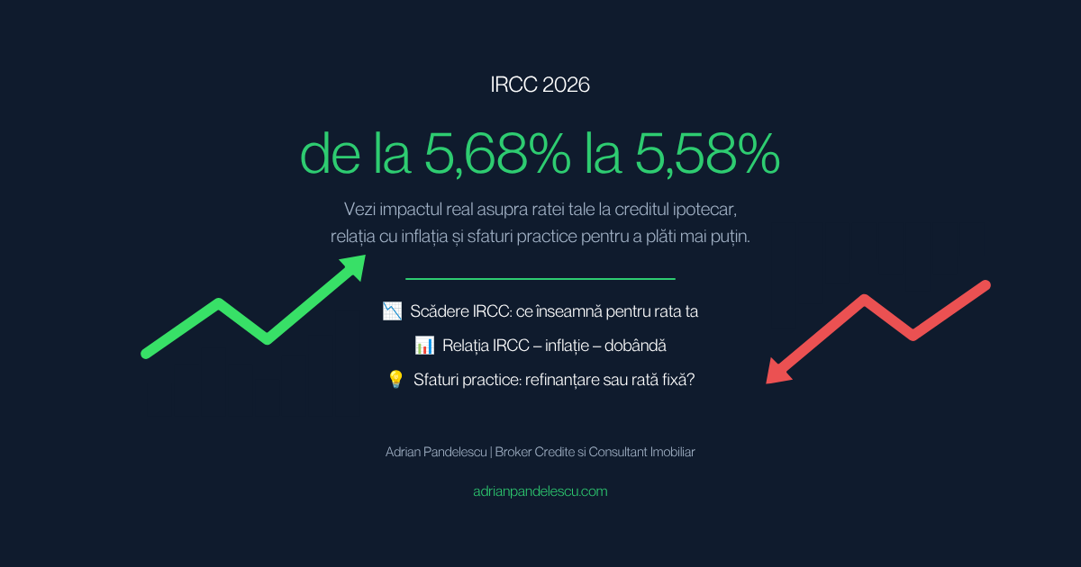 IRCC în 2026: Ce trebuie să știi dacă ai credit ipotecar sau vrei să iei unul